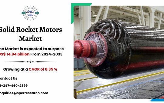 Solid Rocket Motors Market