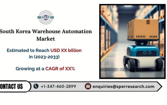 South Korea Warehouse Automation Market