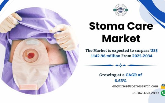 Stoma Care Market