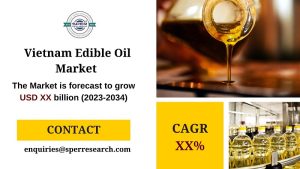 Vietnam Edible Oil Market