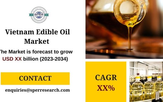 Vietnam Edible Oil Market