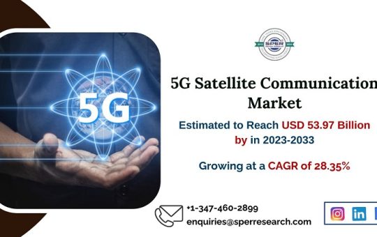 5G Satellite Communication Market