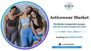 Activewear Market