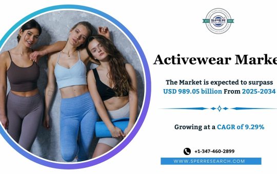 Activewear Market