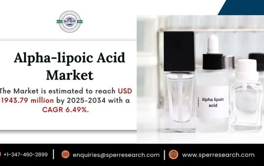 Alpha-lipoic Acid Market