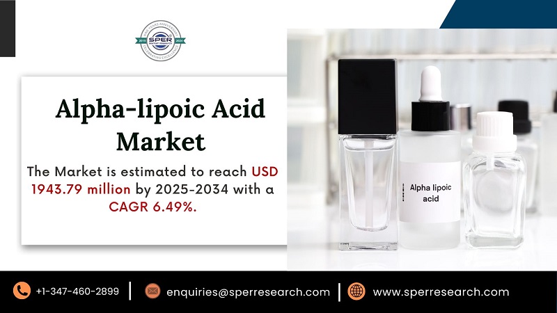 Alpha-lipoic Acid Market