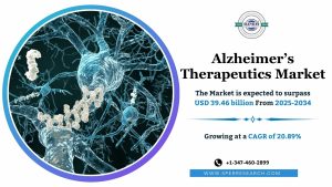 Alzheimer’s Therapeutics Market