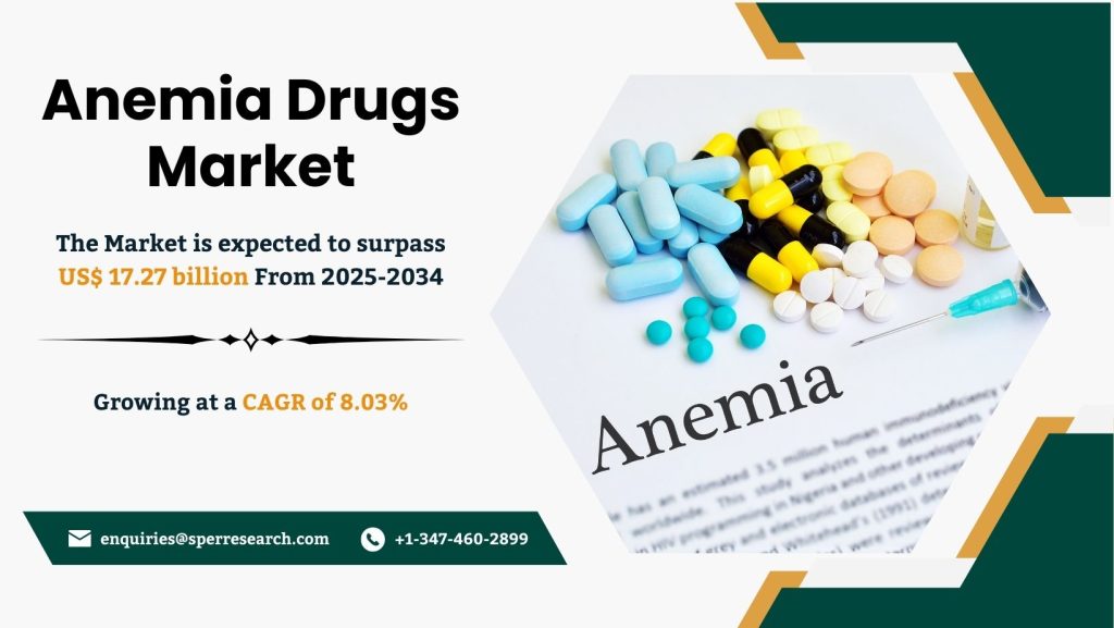 Anemia Drugs Market