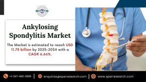 Ankylosing Spondylitis Market