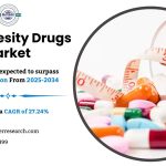 Anti-Obesity Drugs Market Share, Growth Drivers, Rising Trends, Challenges, Revenue Demand, Key Players and Forecast Analysis till 2034: SPER Market Research