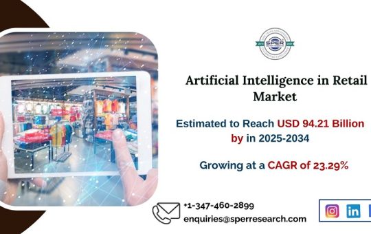 Artificial Intelligence in Retail Market