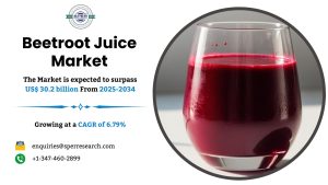 Beetroot Juice Market