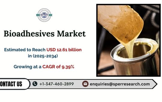 Bioadhesives Market