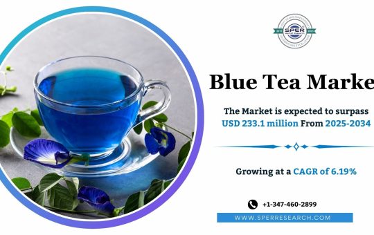 Blue Tea Market