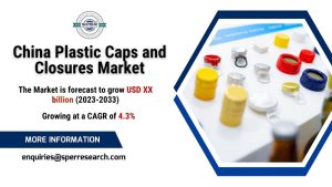 China Plastic Caps and Closures Market