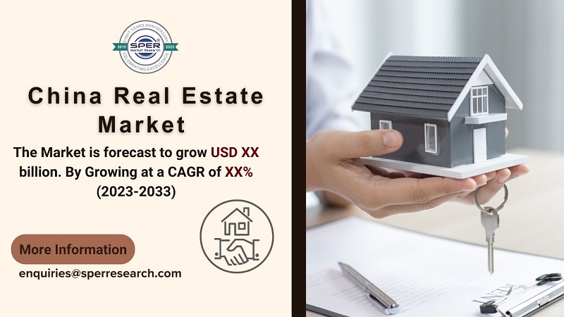 China Real Estate Market