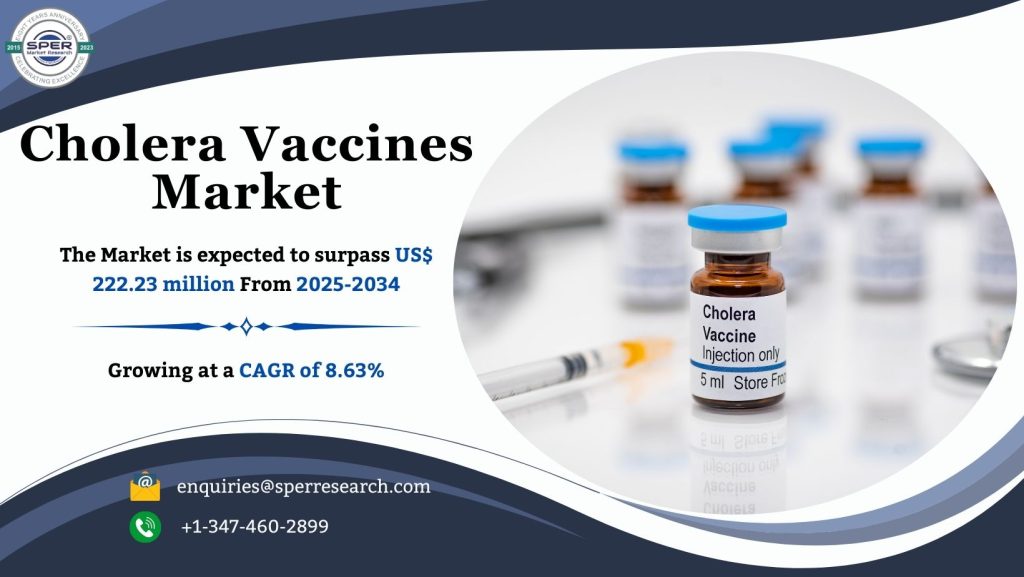 Cholera Vaccines Market