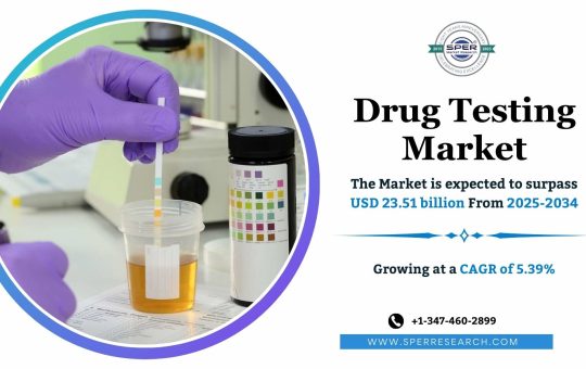 Drug Testing Market