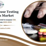 Drug of Abuse Testing Services Market Share, Growth Drivers, Rising Trends, Challenges, Revenue Demand, Key Players and Forecast Analysis till 2034: SPER Market Research