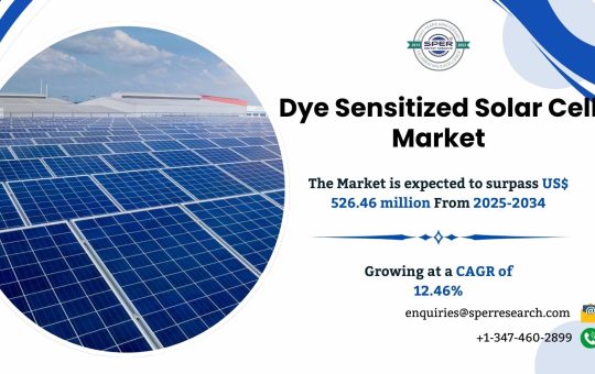 Dye Sensitized Solar Cell Market