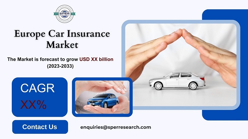 Europe Car Insurance Market