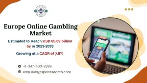 Europe Online Gambling Market