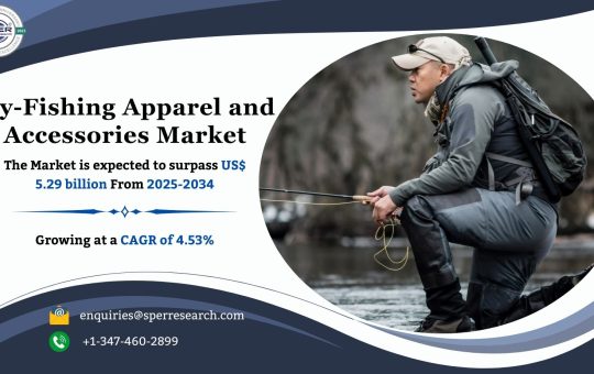 Fly-Fishing Apparel and Accessories Market