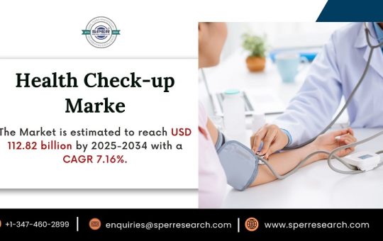 Health Check-up Market