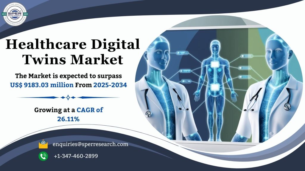 Healthcare Digital Twins Market