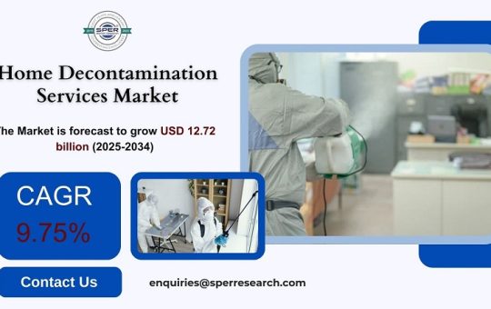 Home Decontamination Services Market