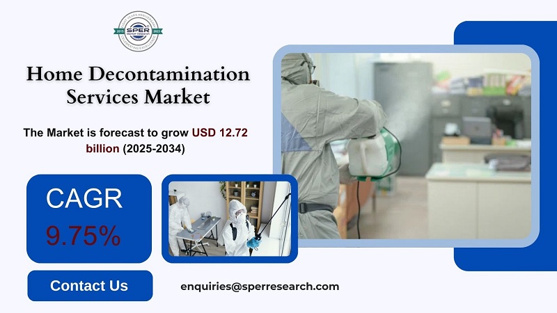 Home Decontamination Services Market