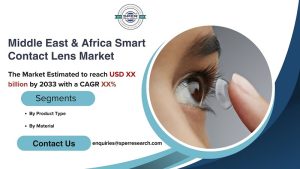 Middle East & Africa Smart Contact Lens Market