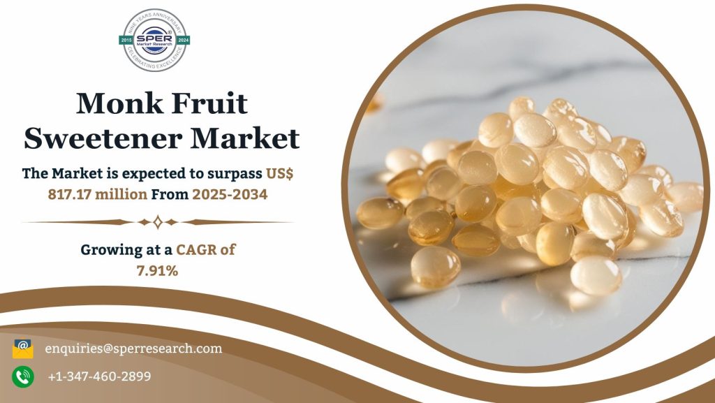 Monk Fruit Sweetener Market