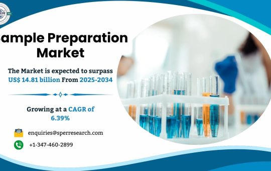 Sample Preparation Market