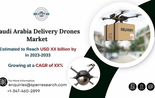 Saudi Arabia Delivery Drones Market