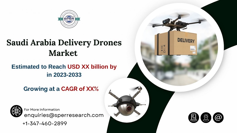 Saudi Arabia Delivery Drones Market