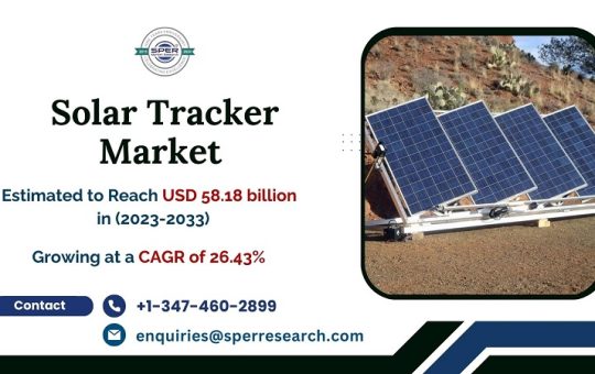 Solar Tracker Market