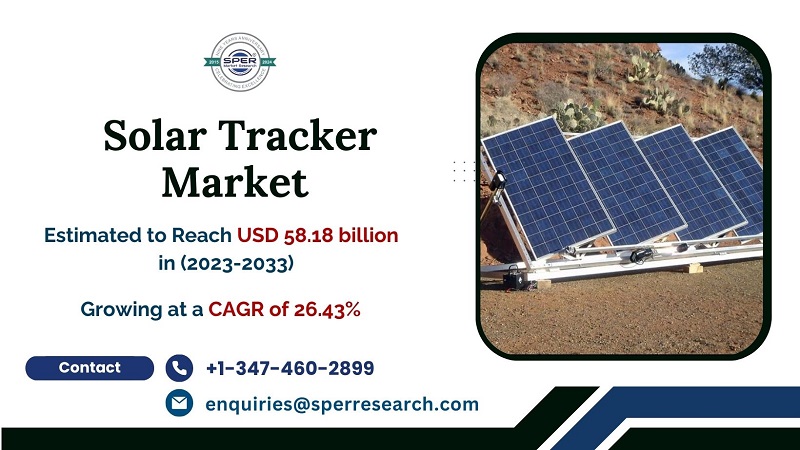 Solar Tracker Market