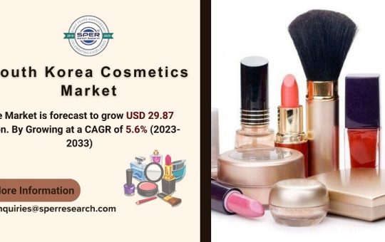 South Korea Cosmetics Market