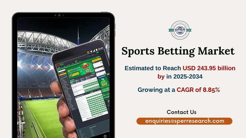 Sports Betting Market