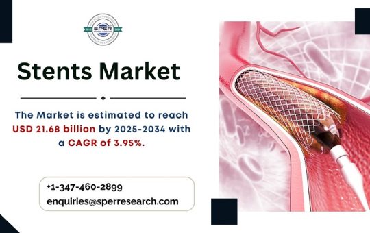 Stents Market