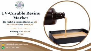 UV-Curable Resins Market