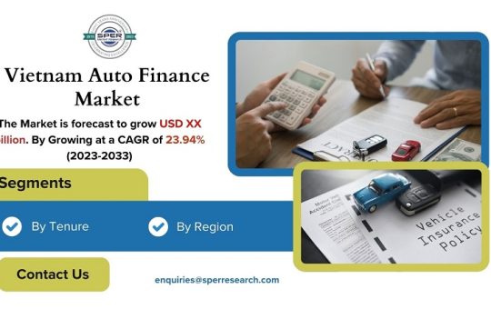 Vietnam Auto Finance Market