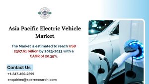 Asia Pacific Electric Vehicle Market