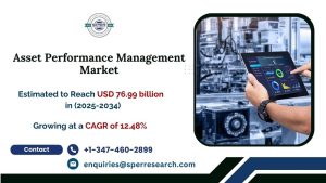 Asset Performance Management Market