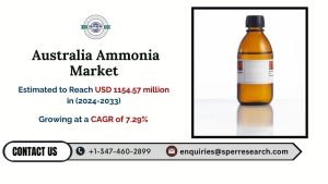 Australia Ammonia Market