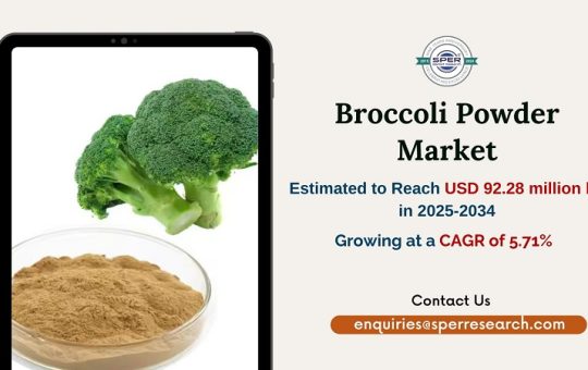 Broccoli Powder Market