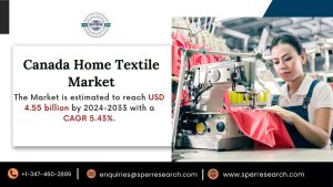 Canada Home Textile Market