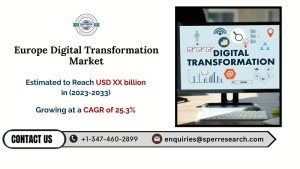 Europe Digital Transformation Market