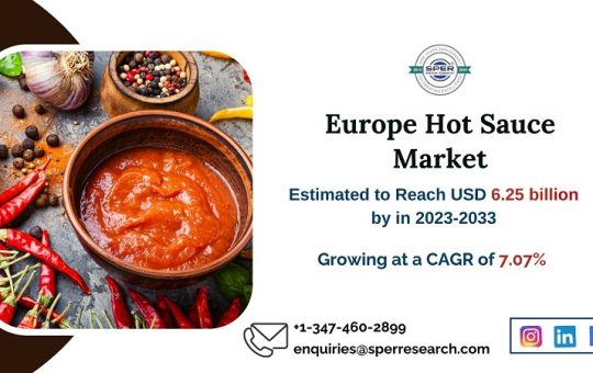 Europe Hot Sauce Market